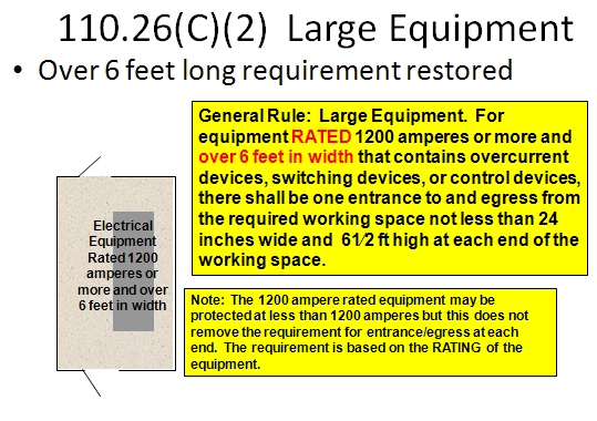 Motor is consuming less than rated current and more than rated power -  Electrical Engineering Stack Exchange